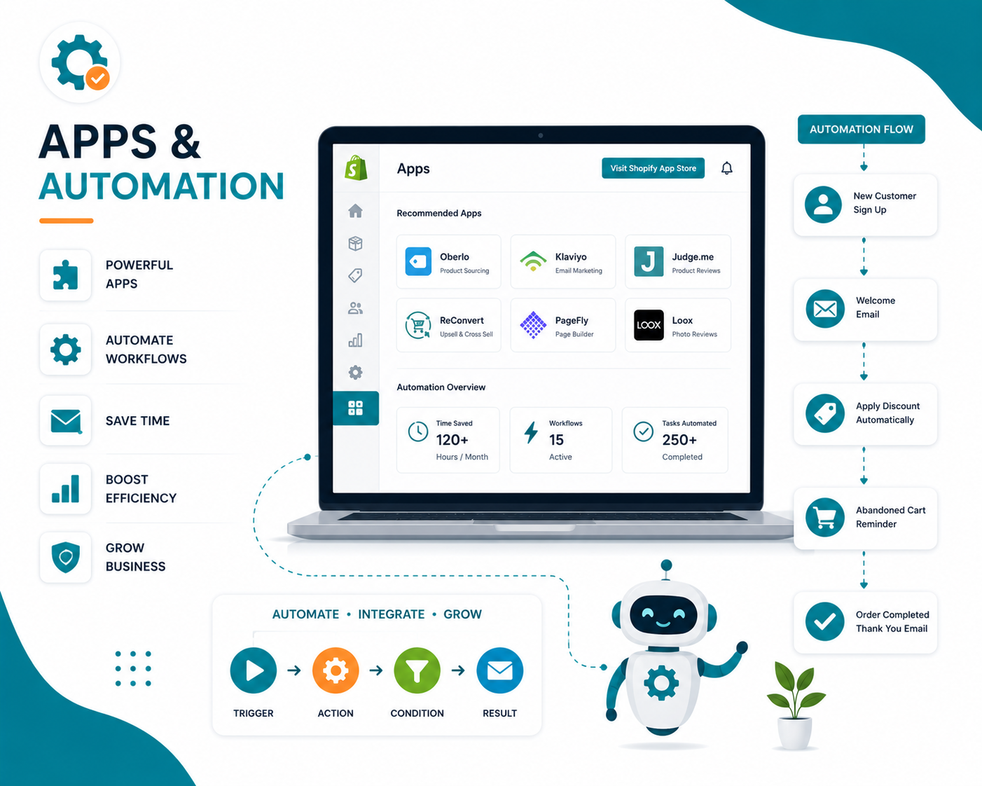 Apps & Automation